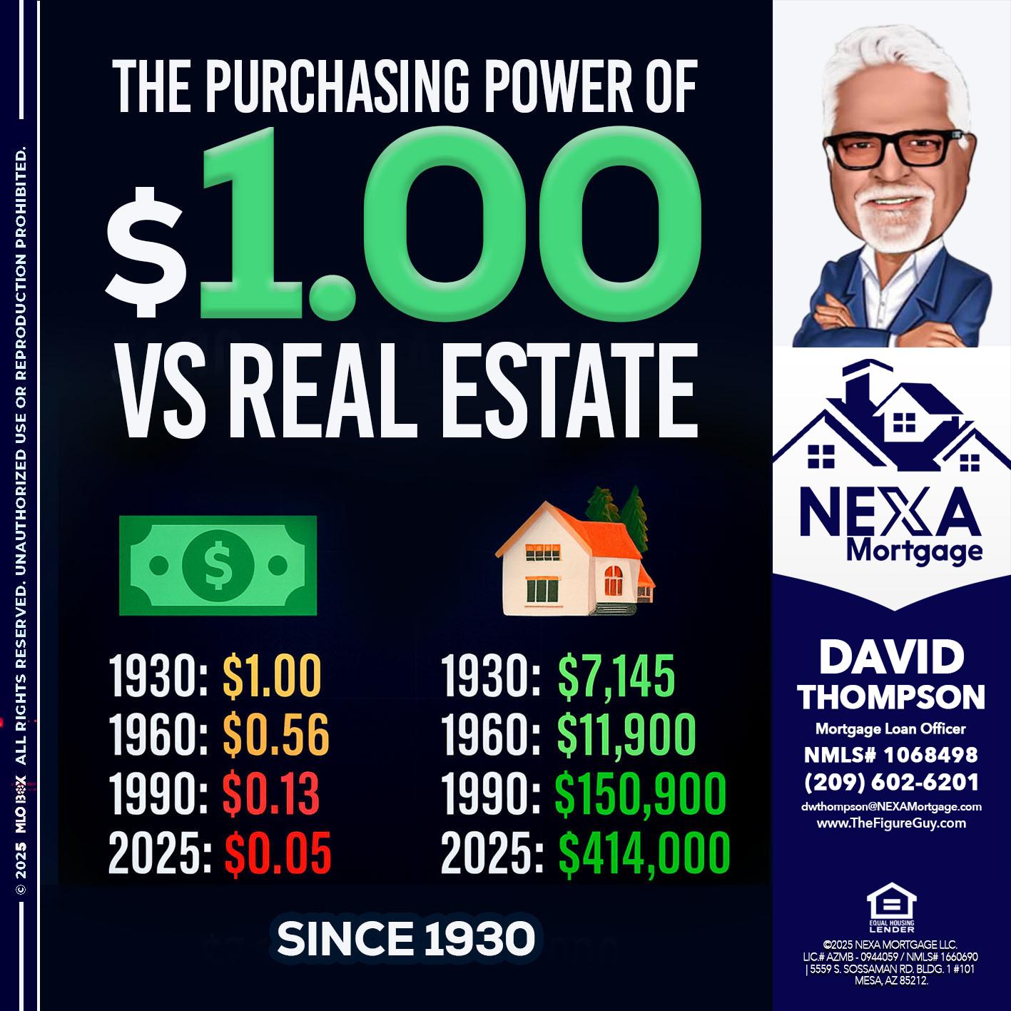 THE PURCHASING - David Thompson -Mortgage Loan Officer