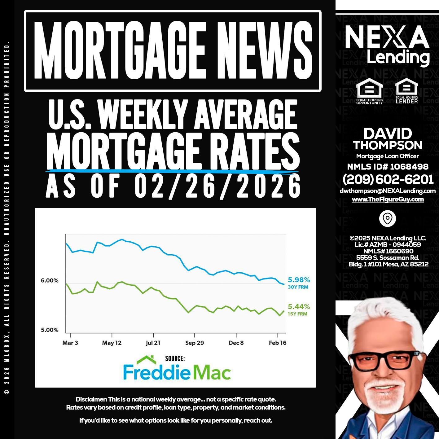 mortgage news - David Thompson -Mortgage Loan Officer