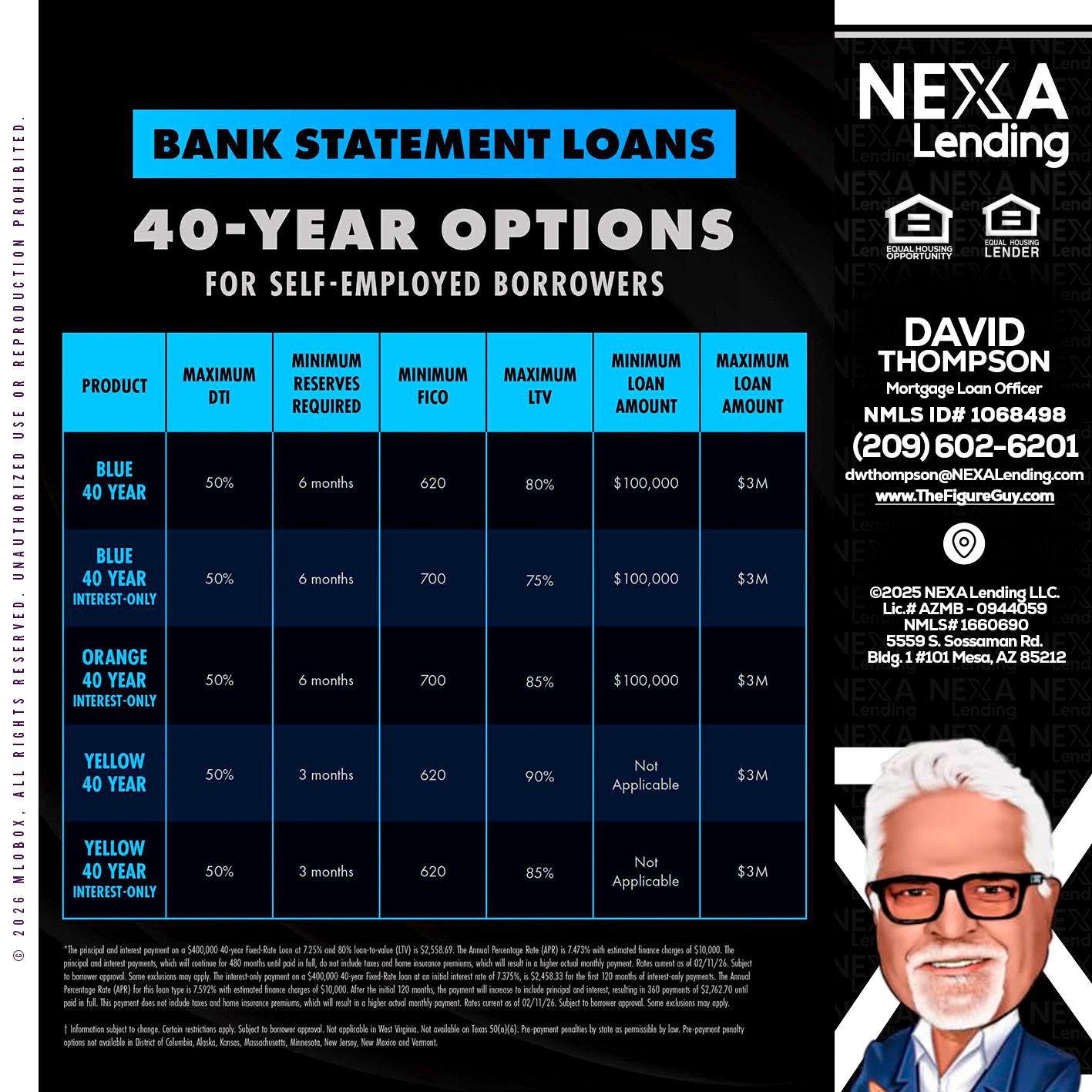 40 YR. OPTIONS - David Thompson -Mortgage Loan Officer