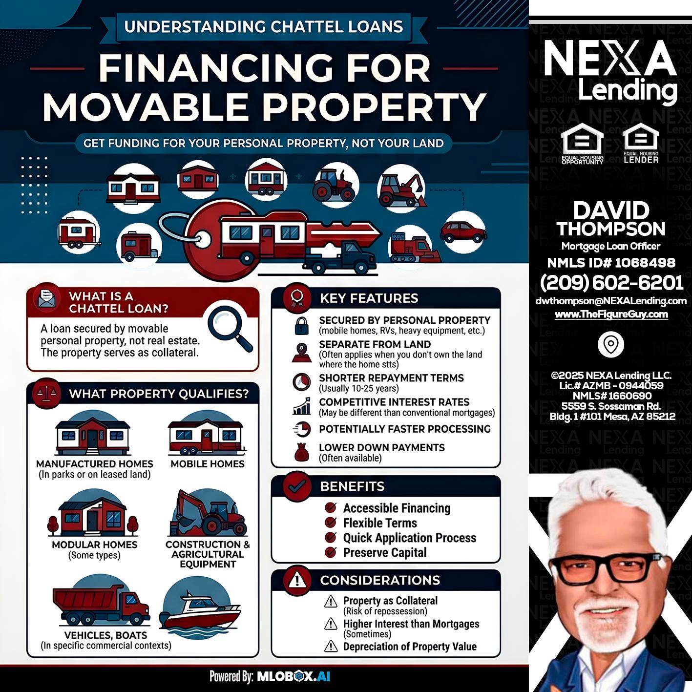 Chattel Loans - David Thompson -Mortgage Loan Officer