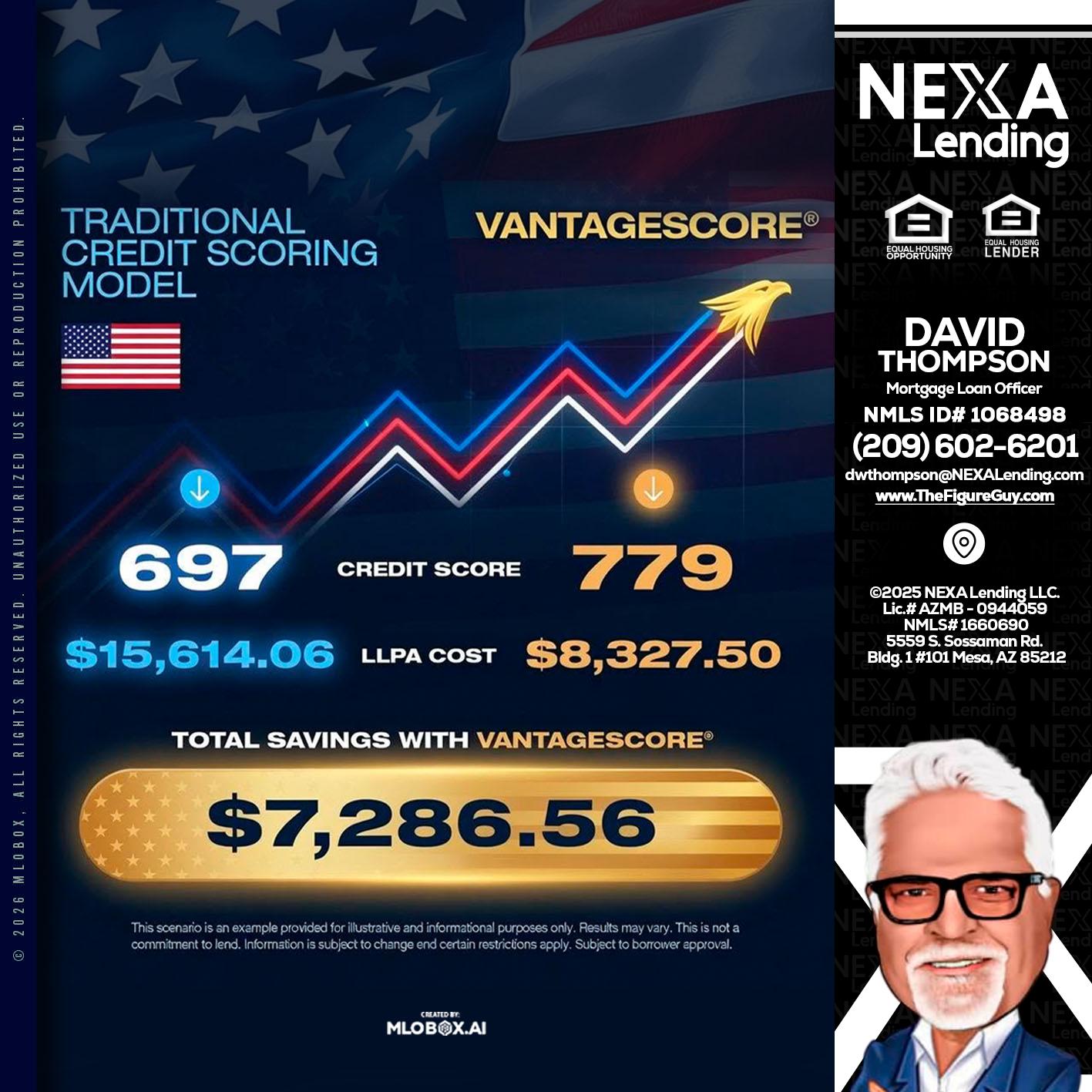 7,286.56 - David Thompson -Mortgage Loan Officer