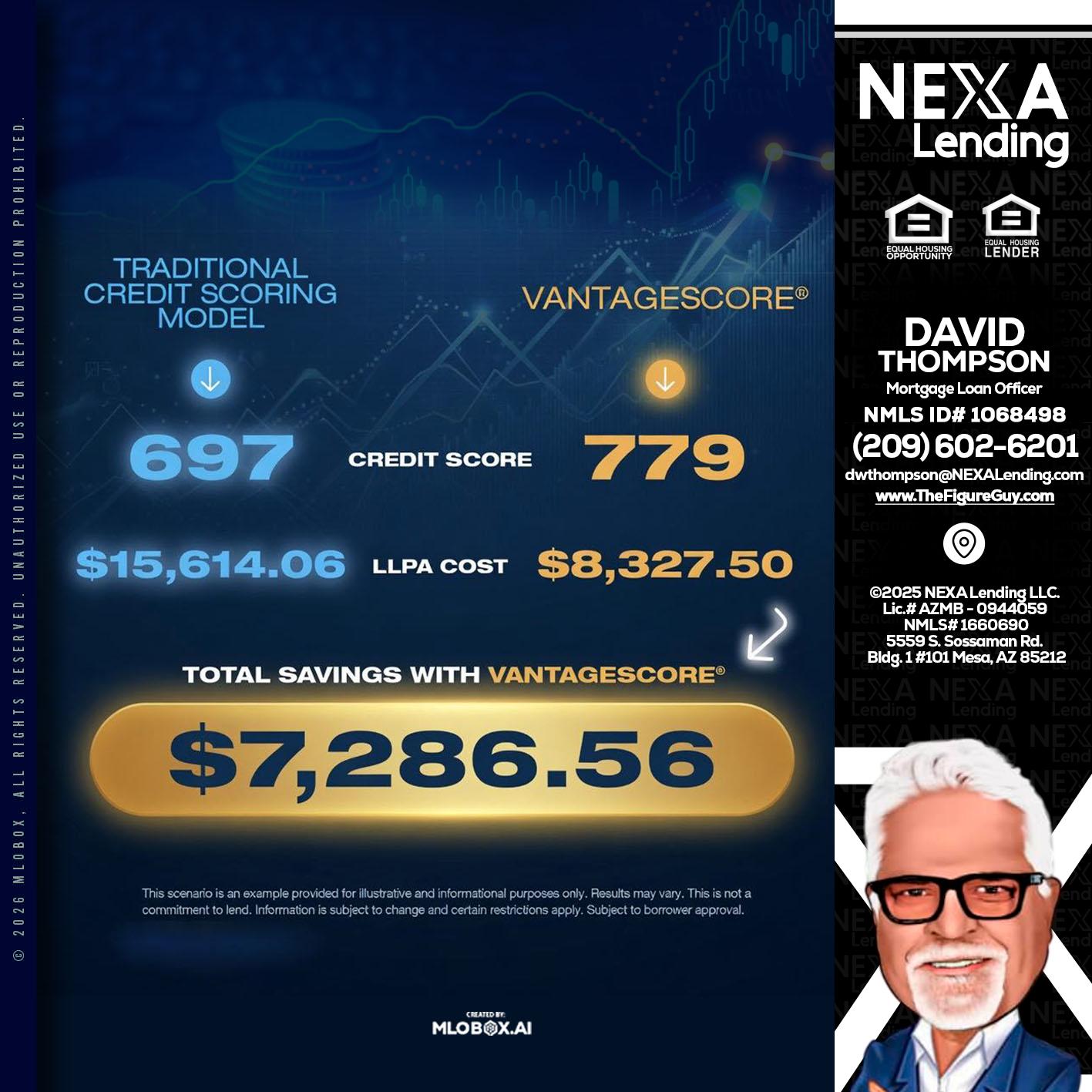 $7,286.56 - David Thompson -Mortgage Loan Officer