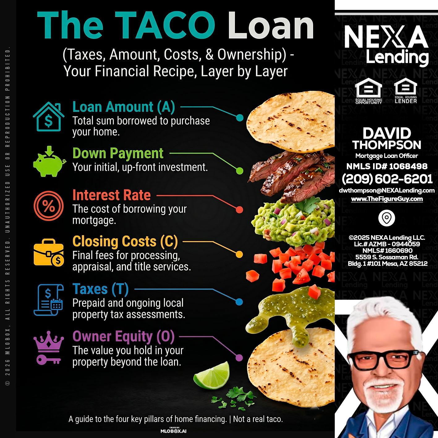taco loan - David Thompson -Mortgage Loan Officer